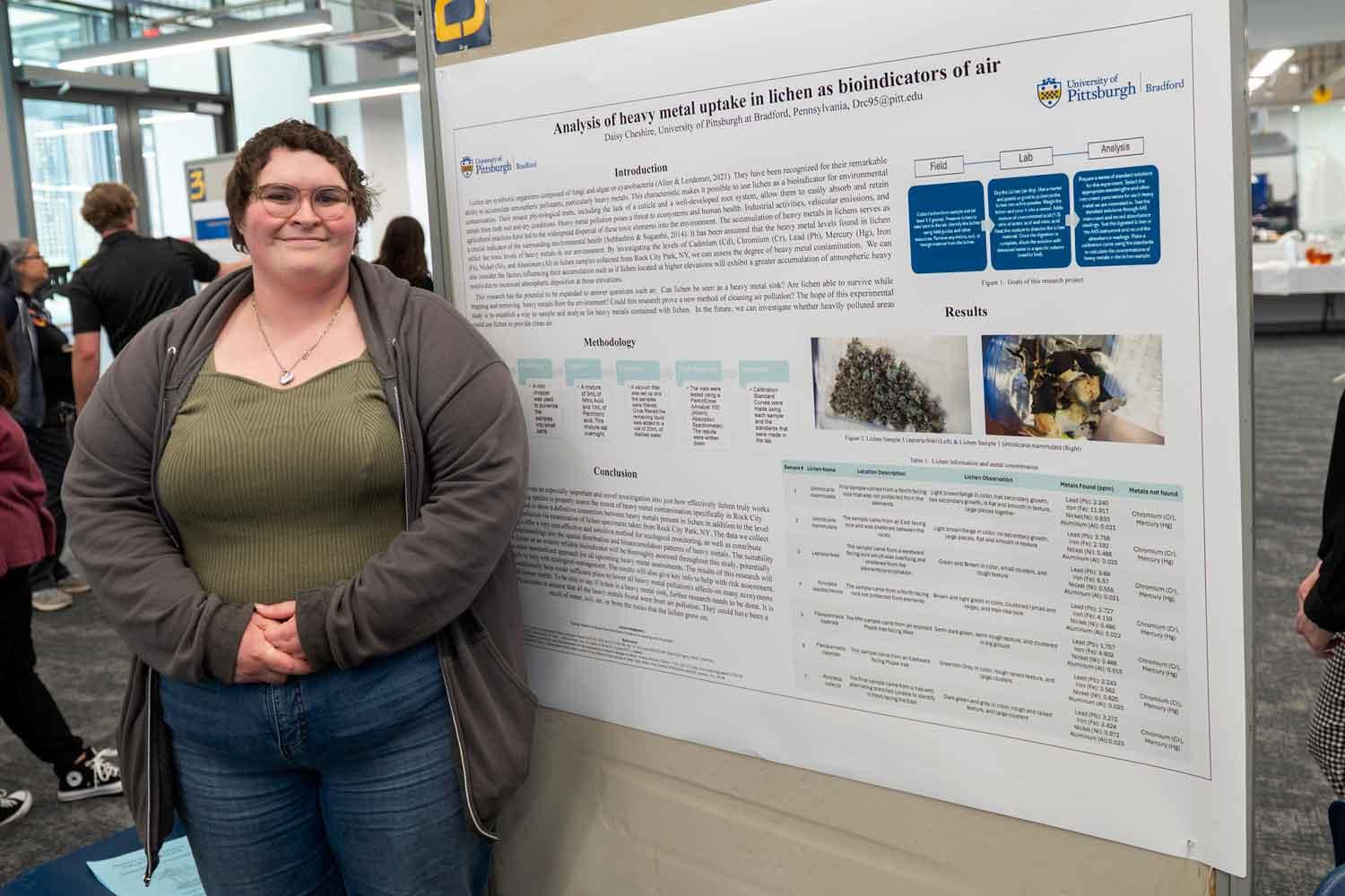 Daisy Chesire analyzed heavy metals in lichens, poster presentation